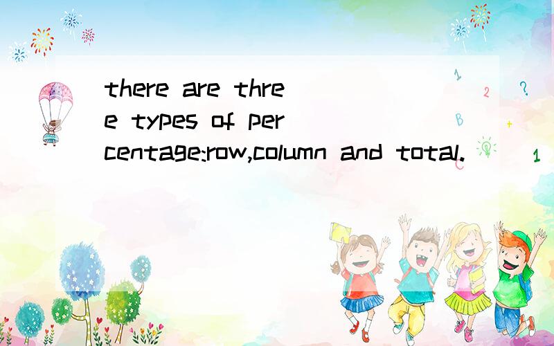 there are three types of percentage:row,column and total.