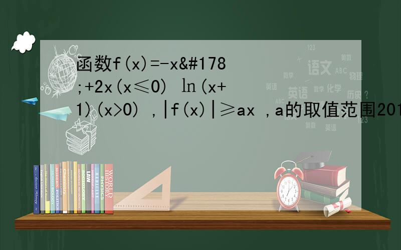 函数f(x)=-x²+2x(x≤0) ㏑(x+1)(x>0) ,|f(x)|≥ax ,a的取值范围2013年新课标高考数学文选择题最后一个,