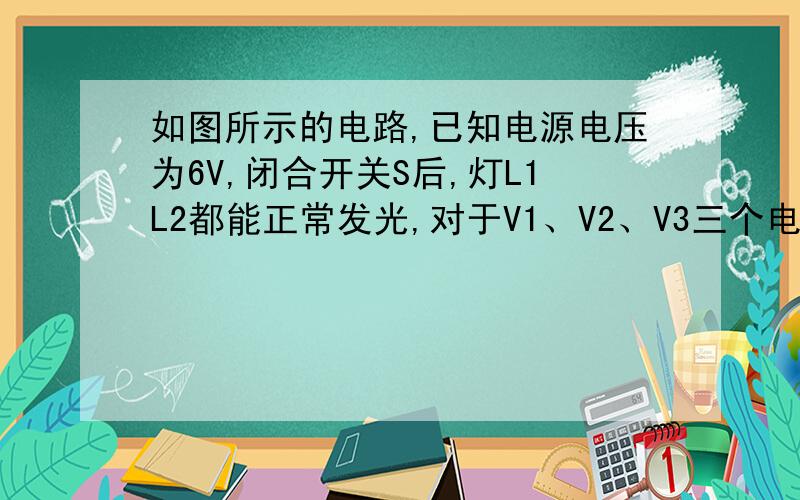 如图所示的电路,已知电源电压为6V,闭合开关S后,灯L1L2都能正常发光,对于V1、V2、V3三个电压表的示数,下列各组数据中正确的是（ ）A.6V,6V,6V B.0V,6V,4V C.2V,4V,6V C6V,4V,2V